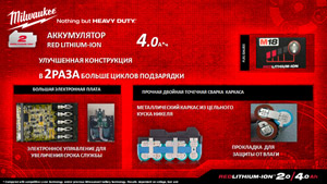 Конструктивные особенности аккумуляторной технологии Red Lithium-Ion, применяемой в платформе Milwaukee Fuel